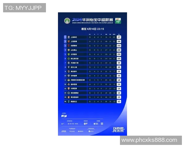 西安排球队凭借70分稳居冠军赛积分榜首位竞争愈发激烈 西安排球队凭借70分稳居冠军赛积分榜首位竞争愈发激烈